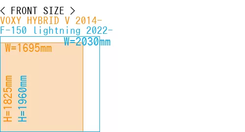 #VOXY HYBRID V 2014- + F-150 lightning 2022-